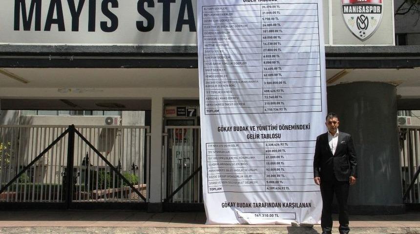 Manisaspor Başkanı Budak&rsquo;tan Stat Kapısına İlgin&ccedil; Pankart