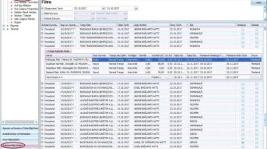 B&uuml;y&uuml;kşehir Bilişimde Bir İlki Ger&ccedil;ekleştirdi
