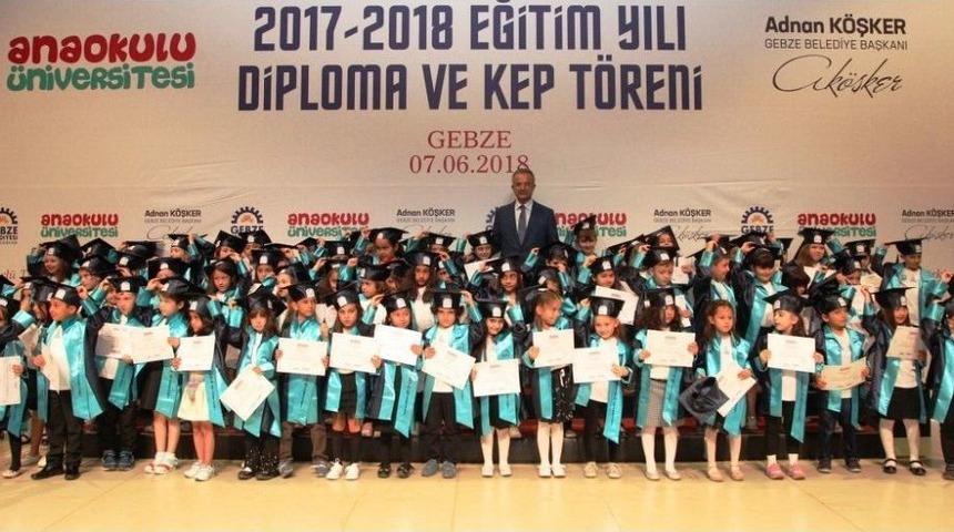 Anaokulu &Uuml;niversitesinde Karne Sevinci Yaşandı