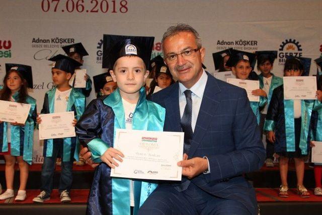 Anaokulu Üniversitesinde Karne Sevinci Yaşandı