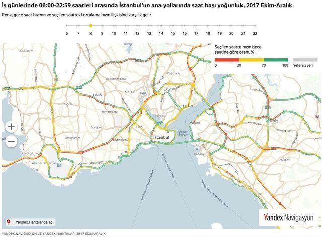 İstanbul Trafiğinin 3 Yıllık Röntgeni Çekildi