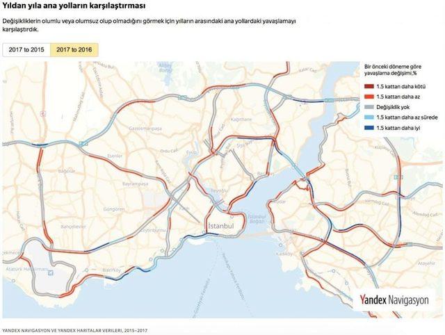 İstanbul Trafiğinin 3 Yıllık Röntgeni Çekildi