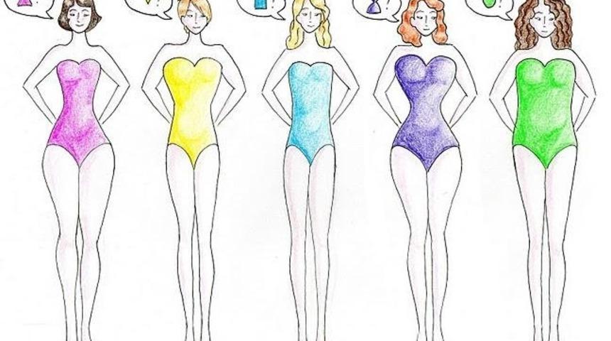 V&uuml;cut Tipine G&ouml;re Beslenme Y&ouml;ntemleri