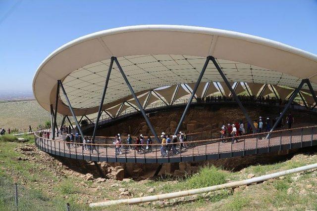 Göbeklitepe’yi Haliliye Belediyesi İle Tanıyorlar