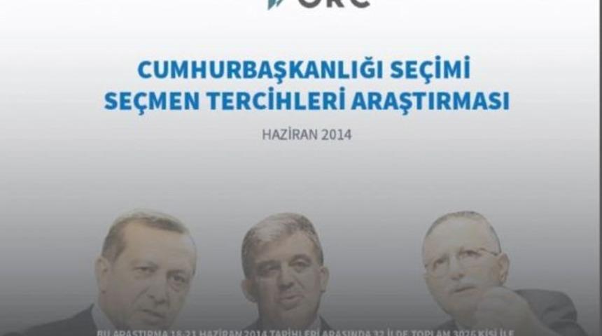 İhsanoğlu'nun da yer aldığı ilk k&ouml;şk anketi