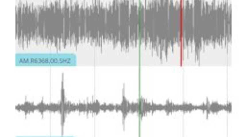 Rusya&rsquo;daki Goller Depreme Neden Oldu!