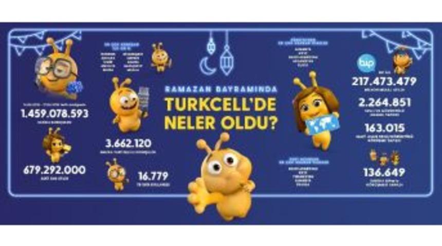 Turkcell Bayram Trafiği İstatistiklerini A&ccedil;ıkladı