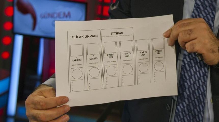 İhlas Medya Ankara Temsilcisi Batuhan Yaşar’ın Tgrt Haber Gündem Özel