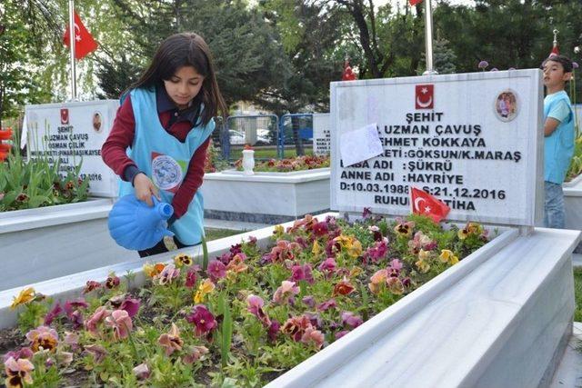 Melikgazi Belediyesi Çocuk Meclisi’nden Şehitlik Ziyareti