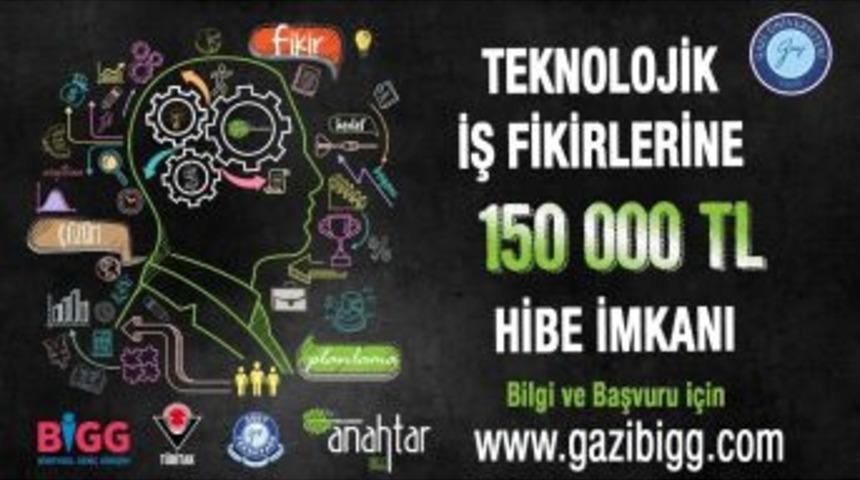Gazi Teknopark Yeni Girişimciler Arıyor
