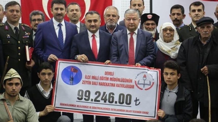 T&uuml;rk Silahlı Kuvvetleri G&uuml;&ccedil;lendirme Vakfı&rsquo;ndan Develi İl&ccedil;e Milli Eğitim M&uuml;d&uuml;rl&uuml;ğ&uuml;&rsquo;ne Altın Madalya Beratı