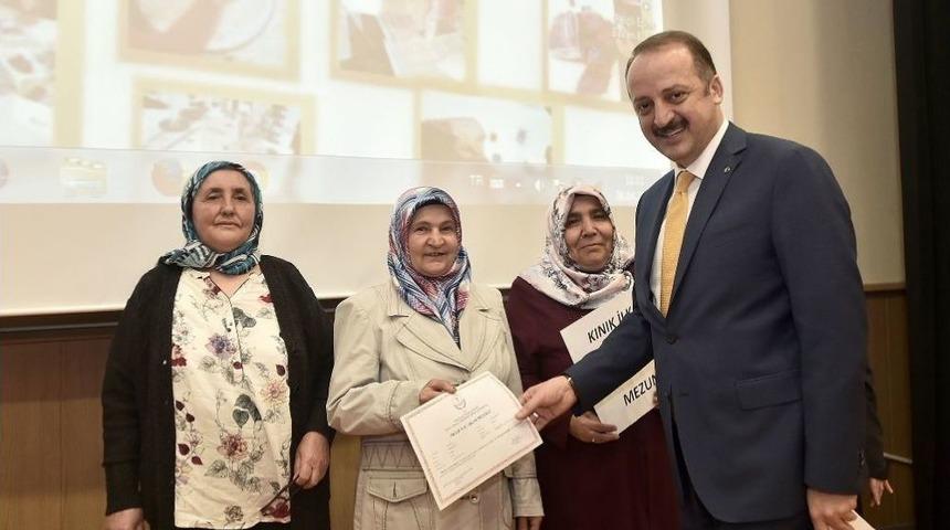 Mamak Halk Eğitim Merkezi Ve Akşam Sanat Okulu Yıl Sonu Sergisi