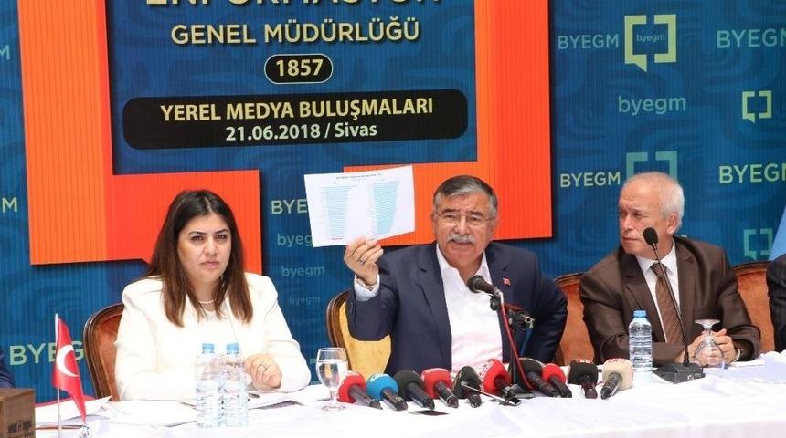 Milli Eğitim Bakanı İsmet Yılmaz: