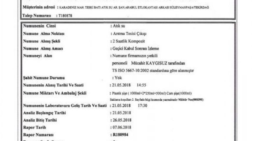 Teski: “malum Yayınlarda Yer Alan İfadeler Tamamen Asılsız Olup Gerçeği Yansıtmamaktadır”