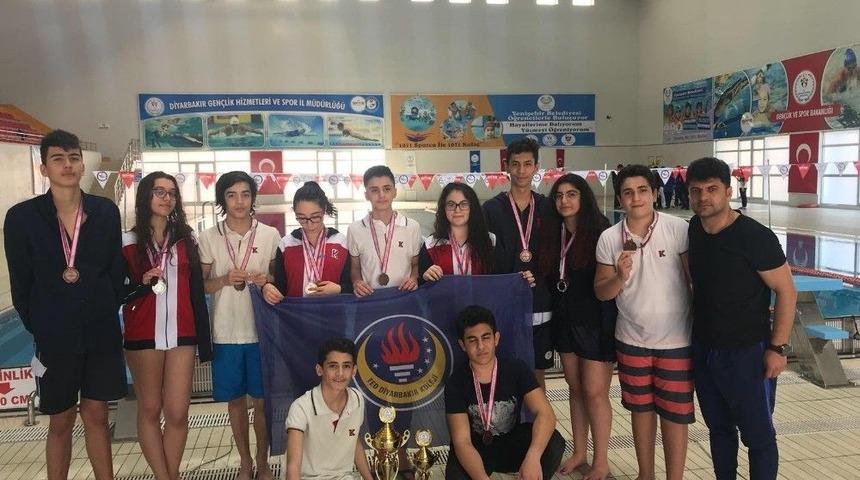 Y&uuml;zmede İl Şampiyonu Ted Koleji Lisesi Oldu