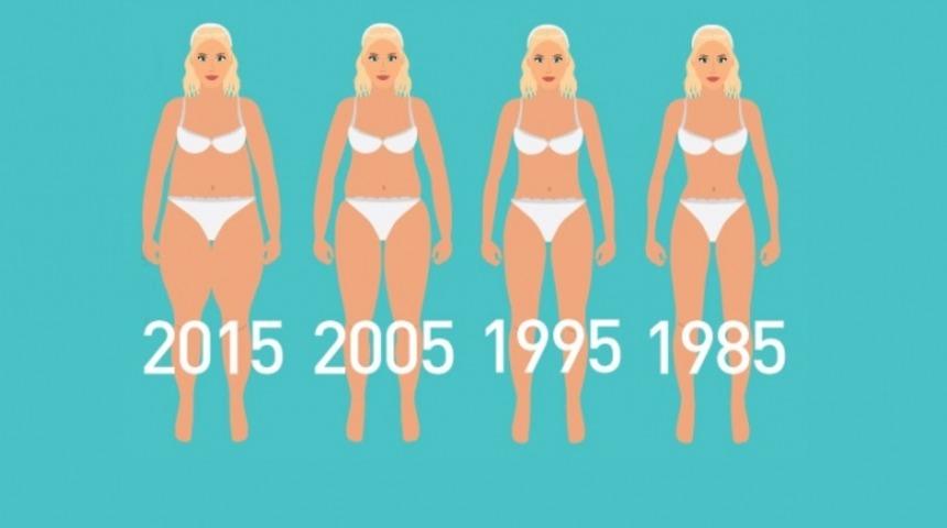 30 Yıl &Ouml;ncesine G&ouml;re Daha Şişman Olmamızın 3 Nedeni: (Hayır, Yemek ve Egzersiz Değil!)