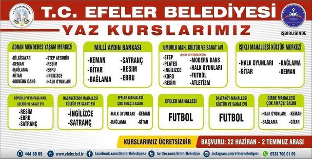 Efeler Belediyesi Yaz Kursları Başlıyor