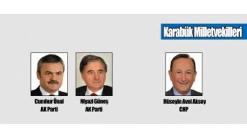 Karab&uuml;k Ve İl&ccedil;elerin Kesin Olmayan Se&ccedil;im Sonu&ccedil;ları