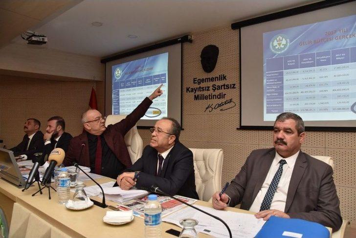 Manisa’da Bütçe Gerçekleşmeleri Yüzde 100’ün Üzerinde Gerçekleşti G1