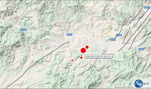 Perinçek: “beklediğimiz Büyük Deprem Bizlere Çok Uzak Değil”