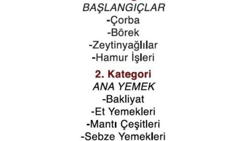 "ge&ccedil;mişten G&uuml;n&uuml;m&uuml;ze Y&ouml;resel Yemekler Lezzet Yarışması" D&uuml;zenlenecek