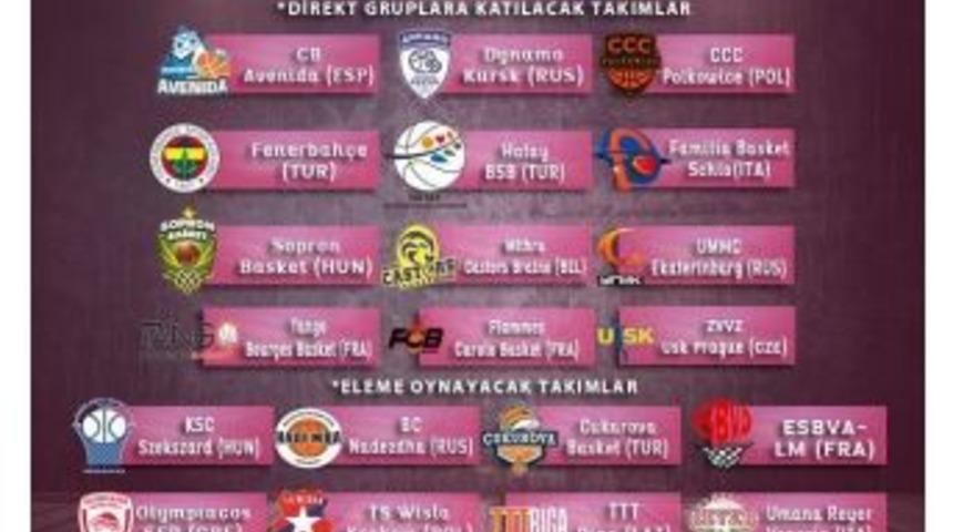 Hatay B&uuml;y&uuml;kşehir Belediyesi Euroleague Gruplarına Direk Katılıyor