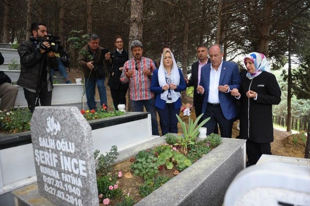 Babasının Mezarını Ziyaret Eden Muharrem İnce: "baba Bug&uuml;n&uuml; G&ouml;rmeni İsterdim"