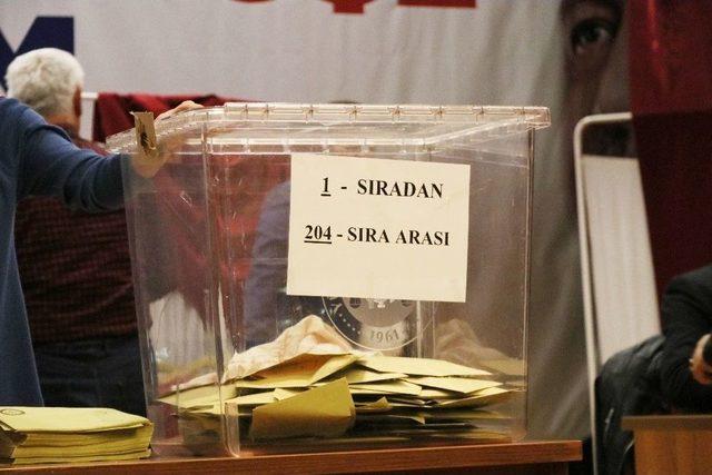 Ak Parti’nin Yüreğir İlçe Kongresi Yapıldı 2