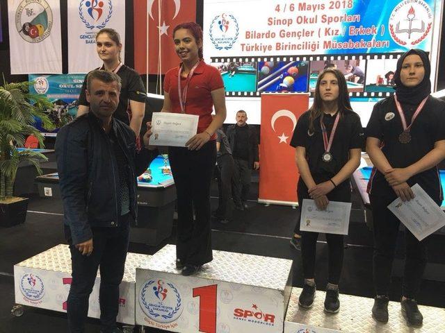 Sinop’ta Bilardo Gençler Türkiye Şampiyonası