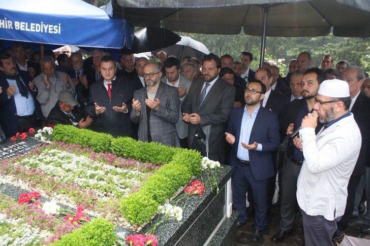 Bursaspor’un Şampiyon Başkanı Mezarı Başında Anıldı G2