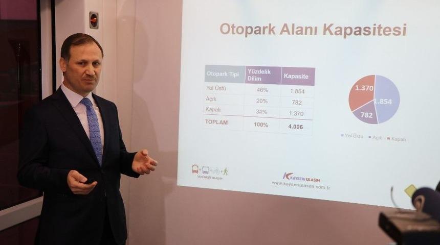 Kayserililer Raylı Sistemi Sevdi