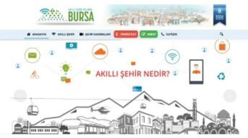&lsquo;akıllı Şehir&rsquo; Bursa