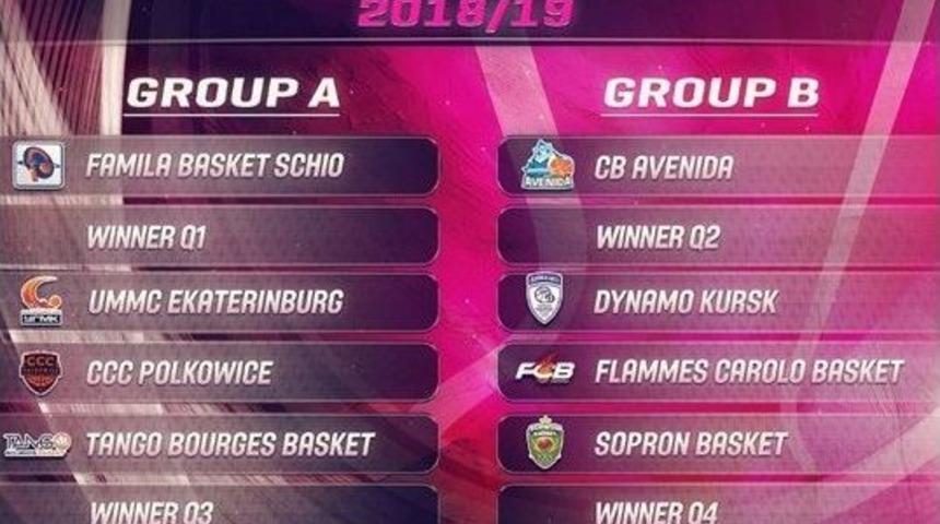 Kadınlar Euroleague&rsquo;de Grup Kuraları &Ccedil;ekildi