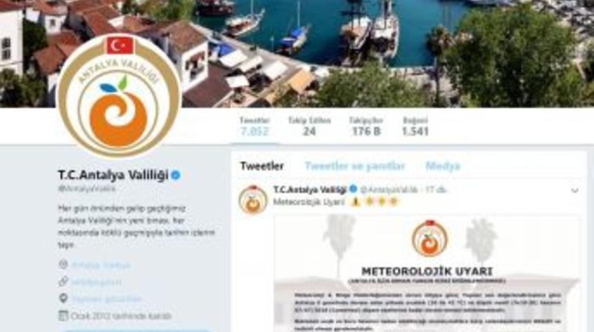 Antalya Valiliğinden Sıcak Hava Uyarısı
