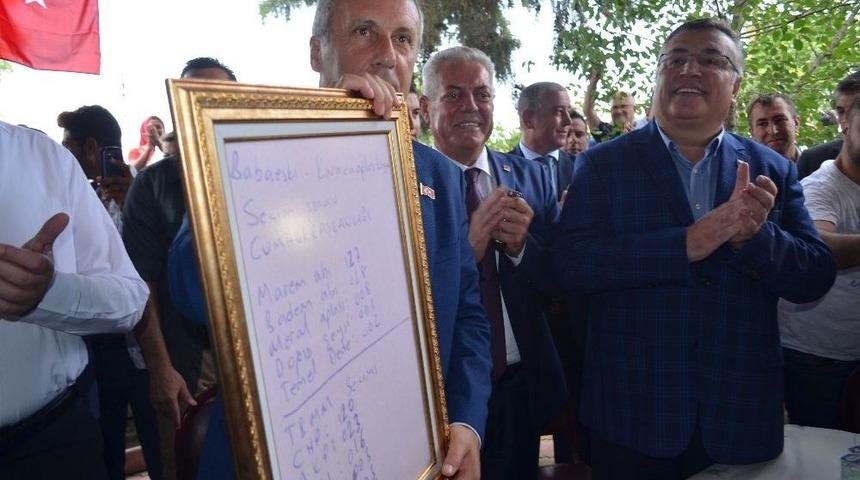 Muharrem İnce’den Myk Sonrası İlk Açıklama