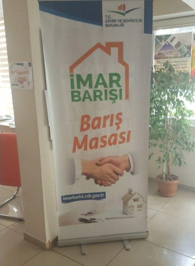 Çevre Ve Şehircilik Müdürlüğünden “imar Barışı” Açıklaması