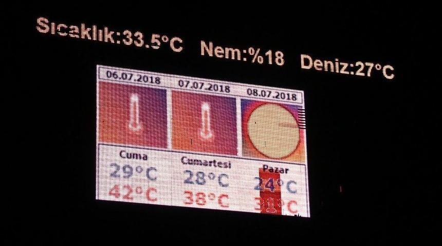 Antalya&rsquo;nın Akşamı, İstanbul&rsquo;un G&uuml;nd&uuml;z&uuml;n&uuml; Solladı