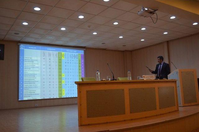 Asp İl M&uuml;d&uuml;r&uuml; İlbaş, Kurum Vizyonunu Anlattı 1