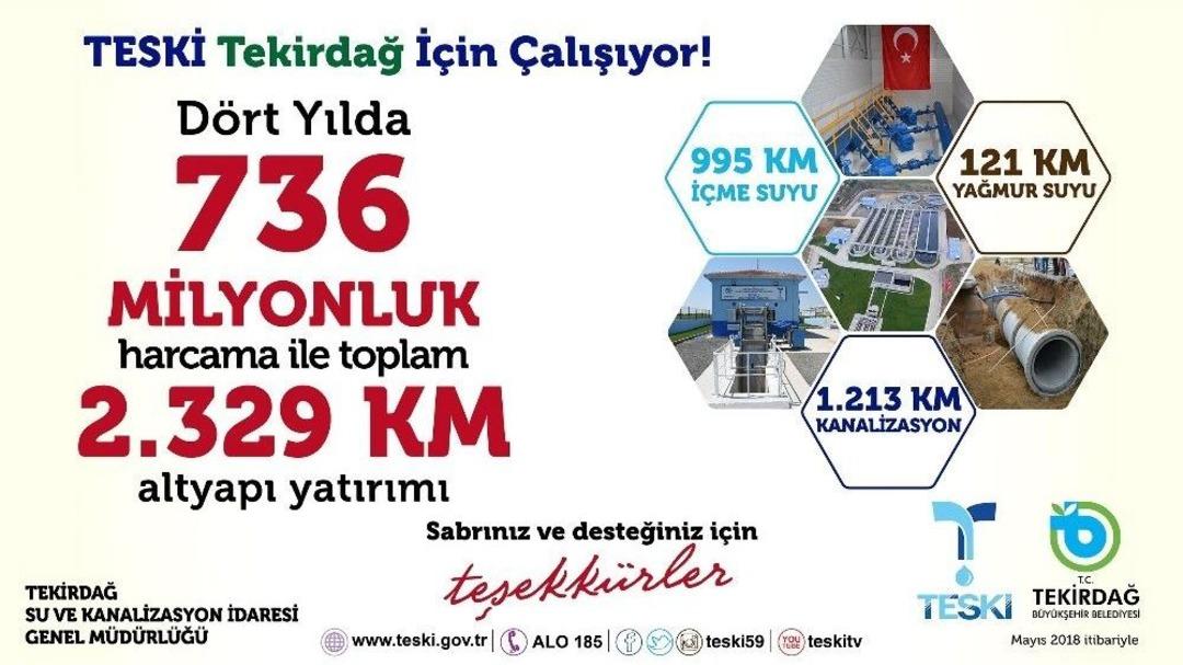 Teski&rsquo;den Her İl&ccedil;eye &Ouml;zel Bilgilendirme Broş&uuml;r&uuml;