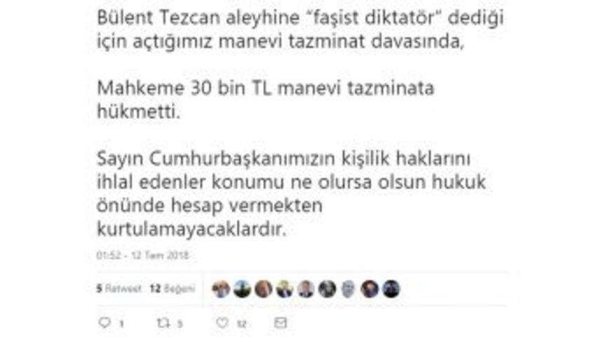 Chp&rsquo;li Tezcan&rsquo;a Cumhurbaşkanı Erdoğan&rsquo;a Hakaretten 30 Bin Tl&rsquo;lik Ceza