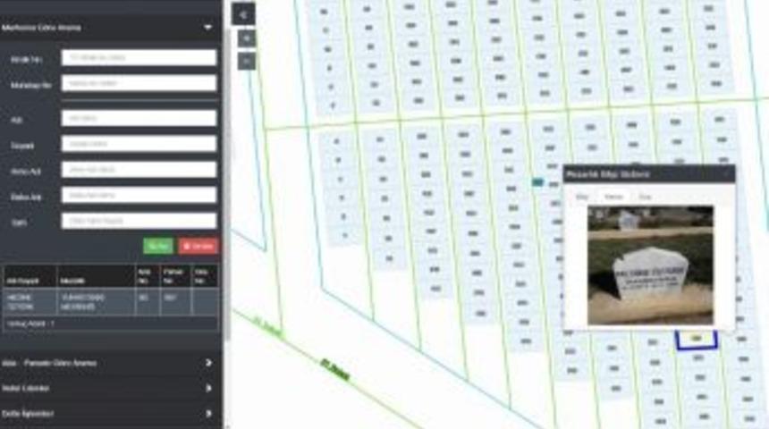 Bilmeyenler Dedelerinin Mezarını İnternetten &Ouml;ğreniyor