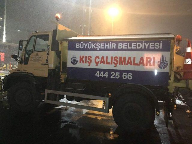 İstanbul’da Kar Yağışı Başladı