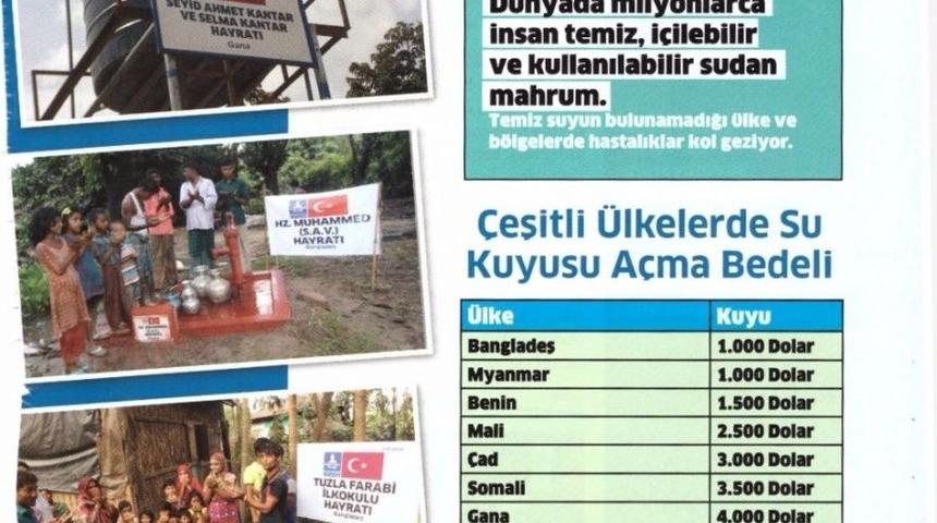 Lise &Ouml;ğrencileri Har&ccedil;lıklarıyla Afrika&rsquo;da Su Kuyusu Yaptırıyorlar