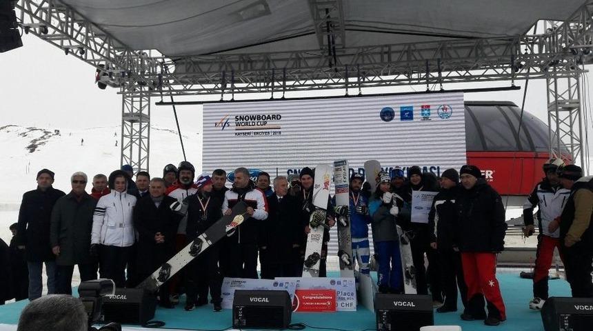 Acıbadem Kayseri Hnastanesi&rsquo;nden Fıs Snowboard D&uuml;nya Kupası&rsquo;na Sağlık Desteği