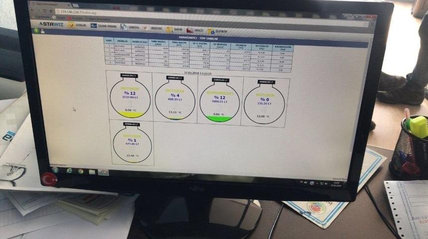 Van&rsquo;da Akaryakıt İstasyonlarına Operasyon: 7 Tutuklama