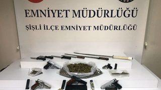 Şişli’de Helikopter Destekli Narkotik Uygulaması: 5 Gözaltı