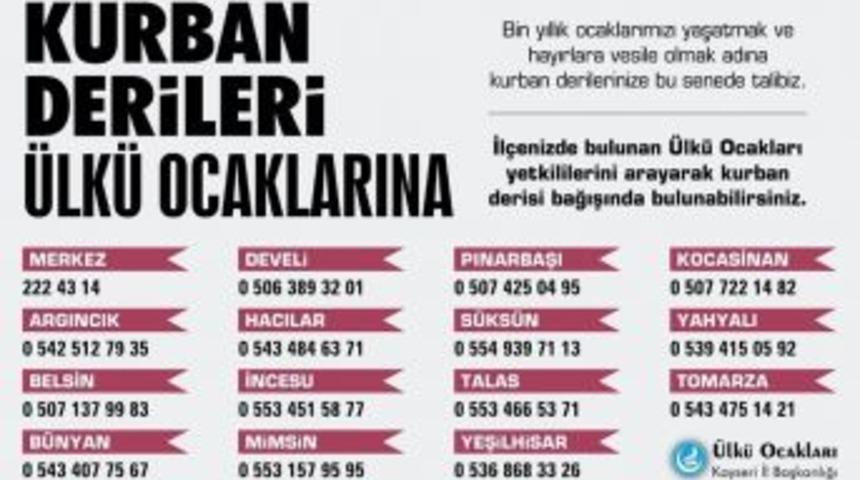 Ülkü Ocakları Kurban Derisi Bağışı İçin Çağrı Yaptı