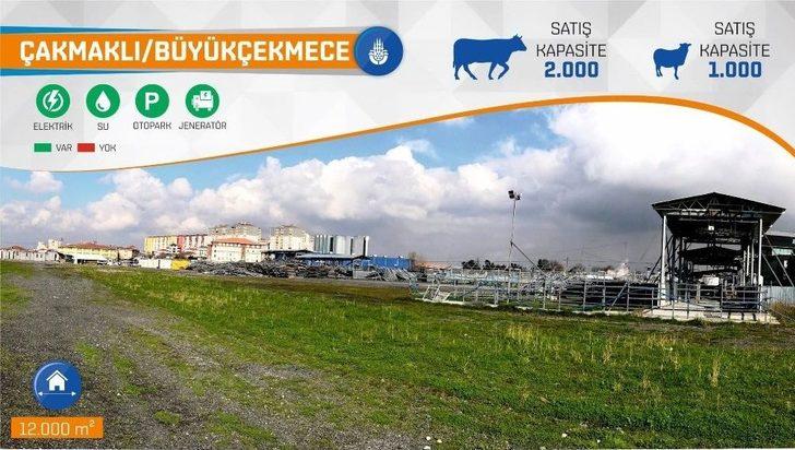 İbb, Kurban Bayramı’na Hazır G1