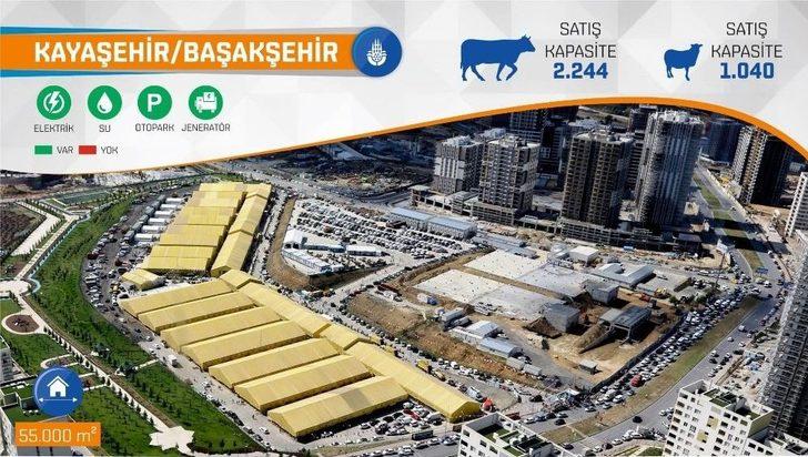 İbb, Kurban Bayramı’na Hazır G4