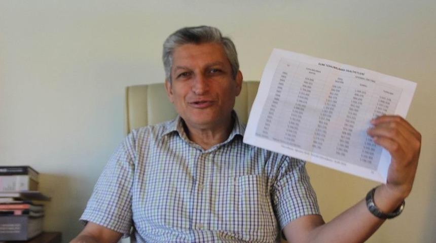 Aydın&rsquo;da Abd&rsquo;ye &lsquo;sperma&rsquo; Protestosu